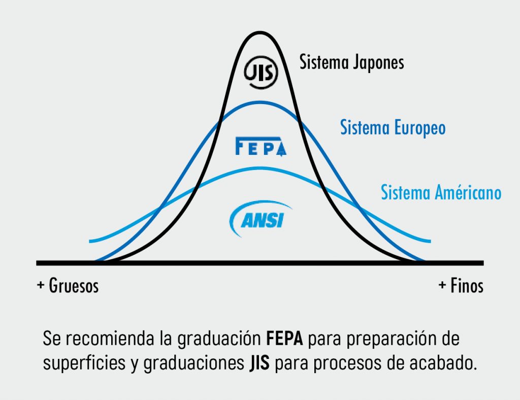 nimble_asset_sistemas-graducacion